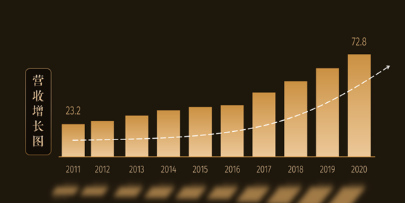 首页|壹定发EDF最新官方网站