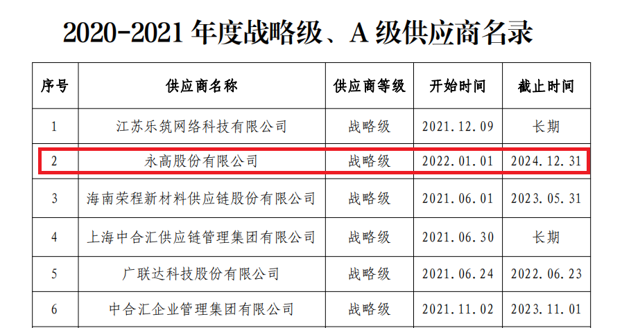 首页|壹定发EDF最新官方网站